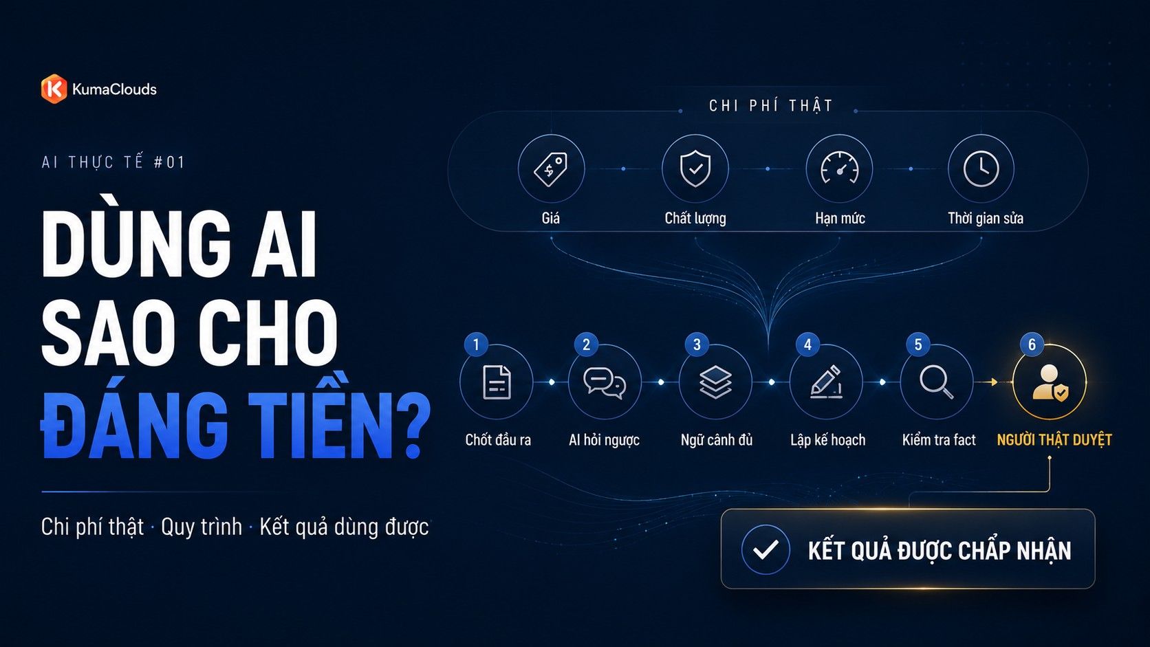 Dùng AI sao cho đáng tiền và ra việc: hướng dẫn thực tế từ KumaClouds