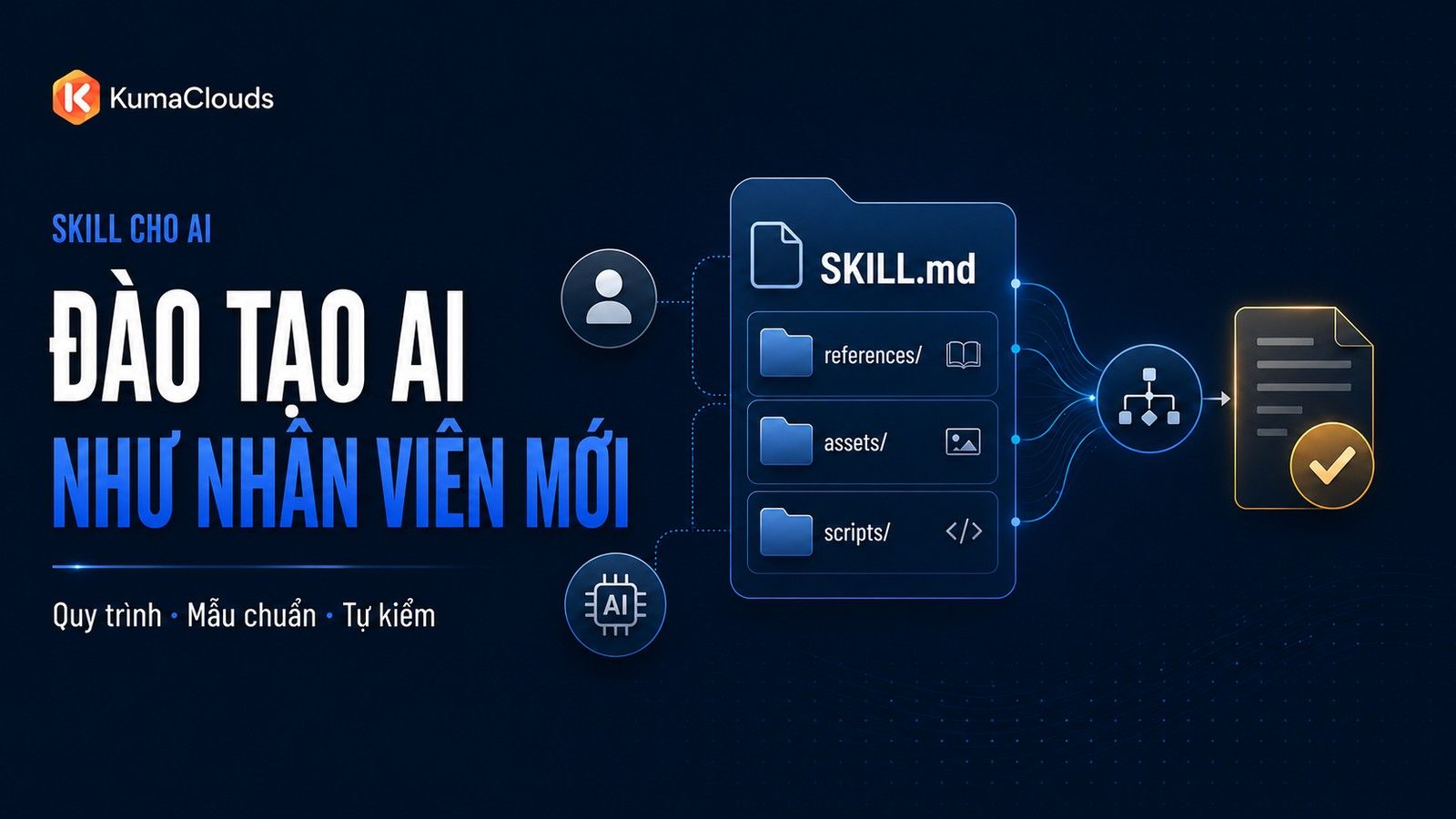 Skill cho AI: cách đào tạo AI như đào tạo một nhân viên mới